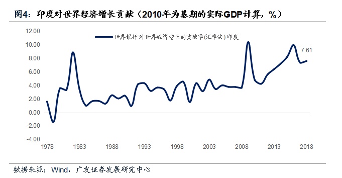 全球疫情最新消息与走势图表分析，现状、挑战与未来展望