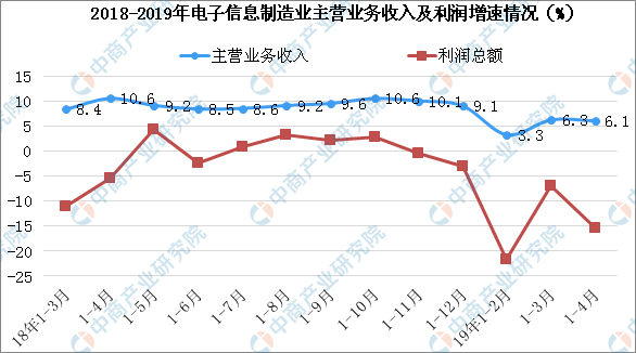 全球疫情最新消息与走势图表分析，现状、挑战与未来展望