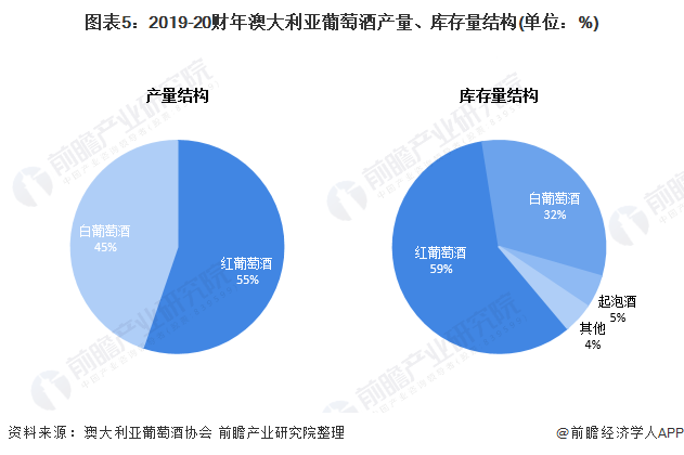 亚洲疫情形势对澳大利亚的应对策略影响
