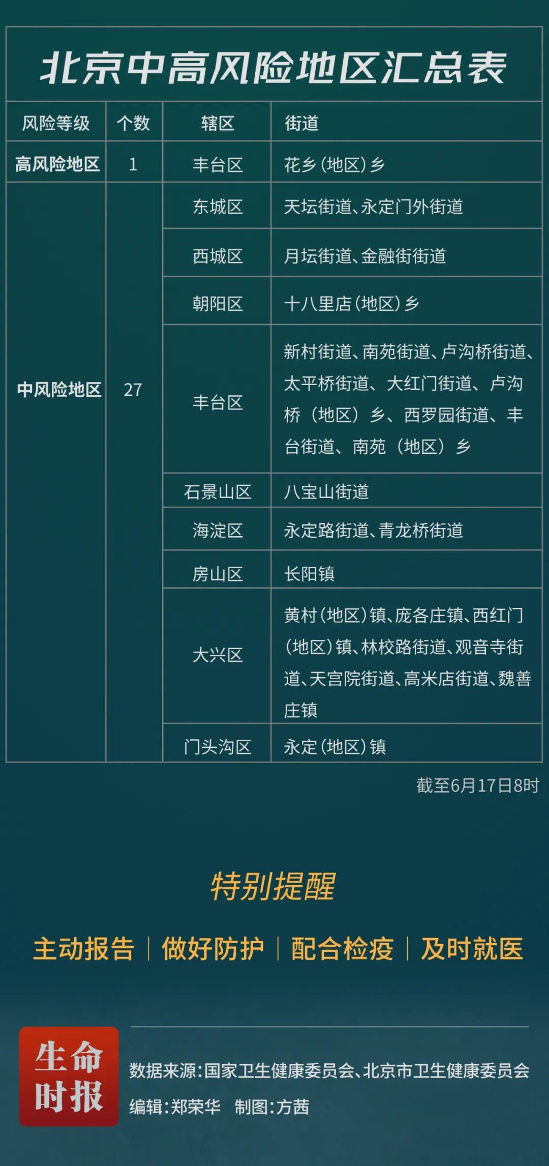 全球疫情最新消息与走势图分析，挑战与希望并存