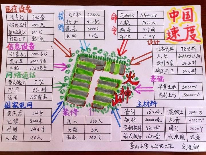 全球疫情最新消息，今日统计图揭示疫情趋势与挑战