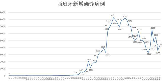 全球疫情最新数据与最新消息，今日疫情动态与未来展望