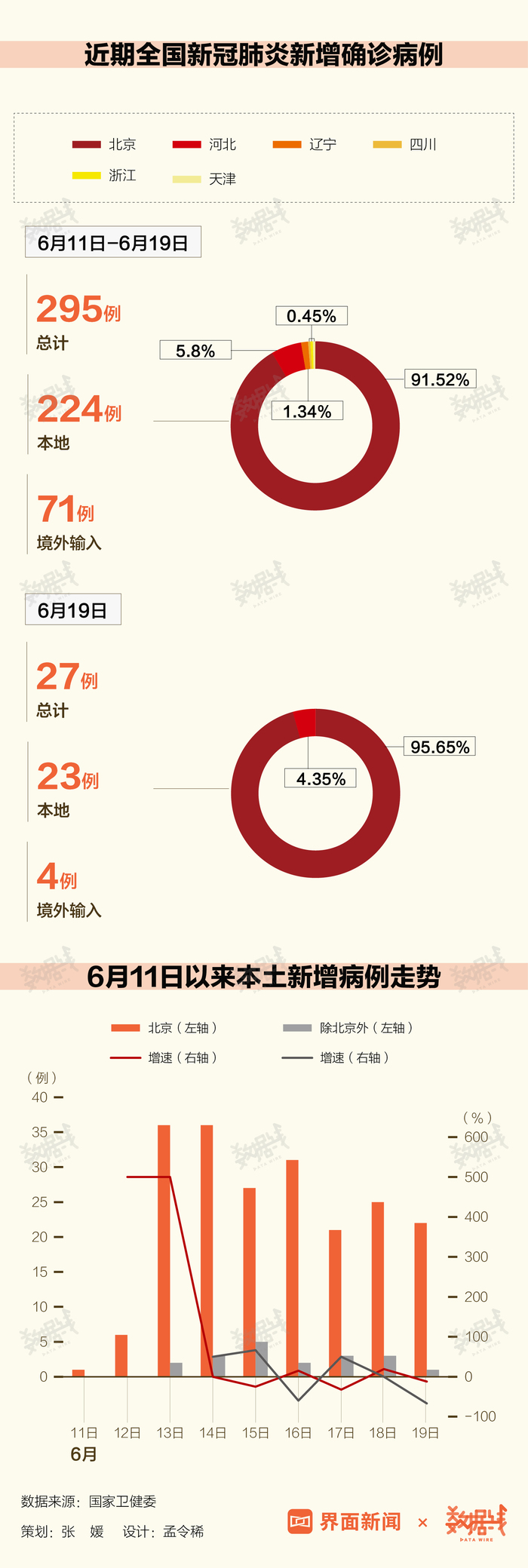 全球疫情最新情况与数据解析，挑战与应对