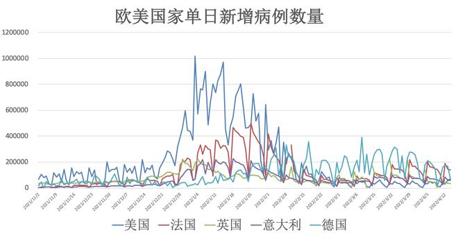 全球疫情最新消息数据表格，疫情趋势、防控措施与未来展望