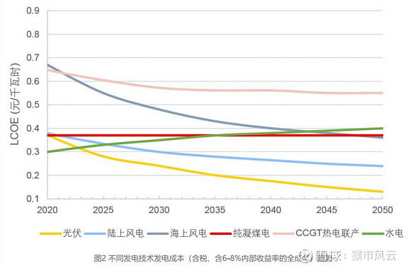 全球疫情最新消息数据表图片，深度解析与未来展望