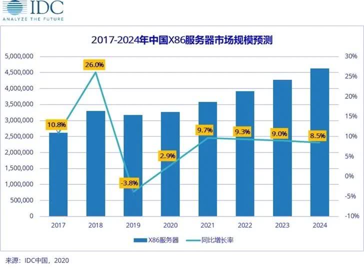 全球疫情最新数据消息，疫情趋势、防控措施与未来展望
