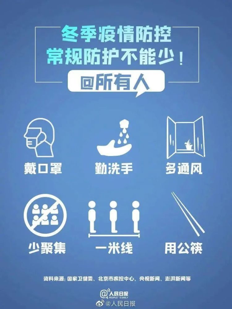 全球疫情最新数据消息，疫情趋势、防控措施与未来展望