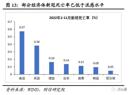 亚洲疫情形势与库克群岛的变化，挑战与机遇并存