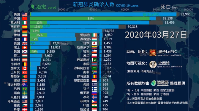 亚洲疫情最新数据统计，韩国疫情动态分析