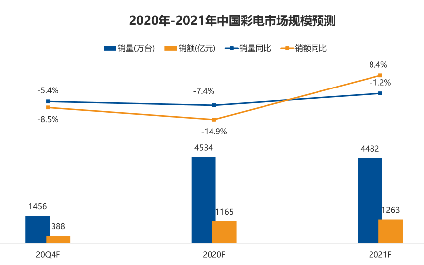 全球疫情最新数据统计，疫情趋势、防控措施与未来展望