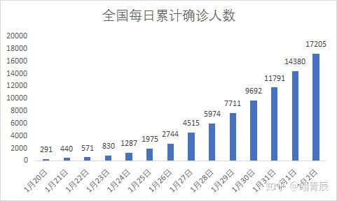 疫情最新数据消息，越南的抗疫进展与挑战