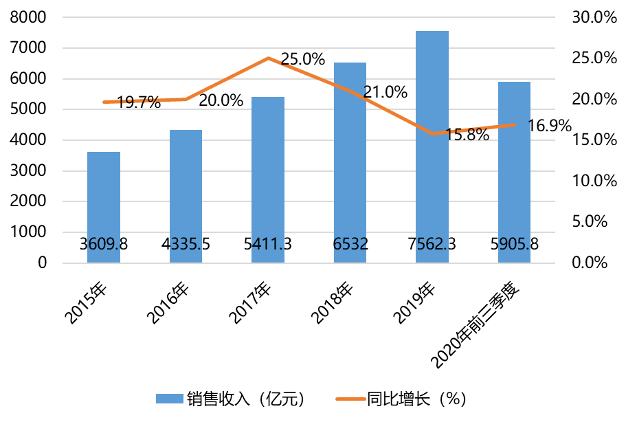 亚洲疫情最新数据统计与不丹天气，双重挑战下的应对策略