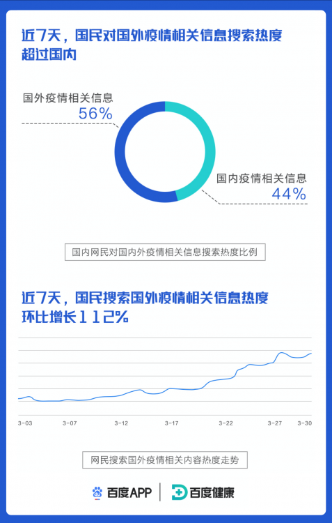 亚洲疫情最新数据统计，印度疫情持续严峻，全球需加强合作应对挑战