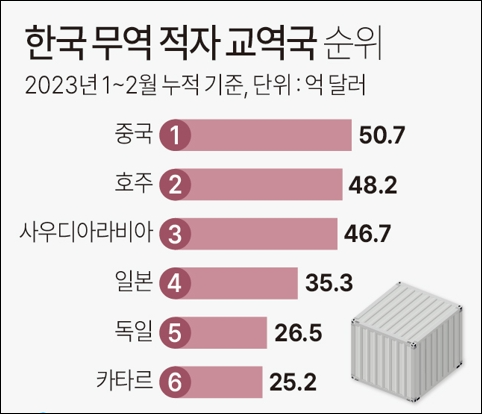 亚洲疫情最新排名，韩国在防疫成效中展现韧性