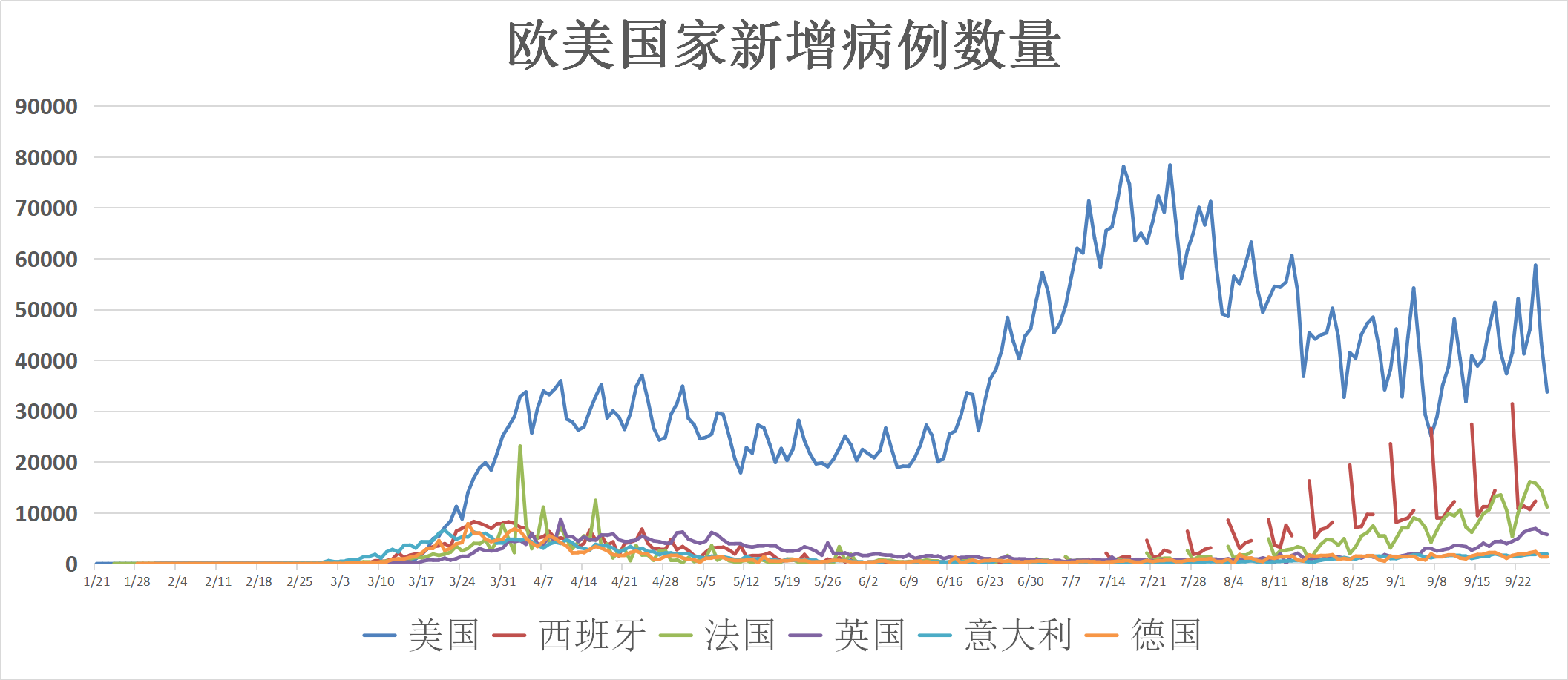 全球疫情死亡人数最新消息，数据背后的反思与警示