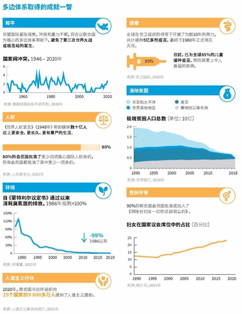 全球疫情最新一览表，现状、挑战与未来展望