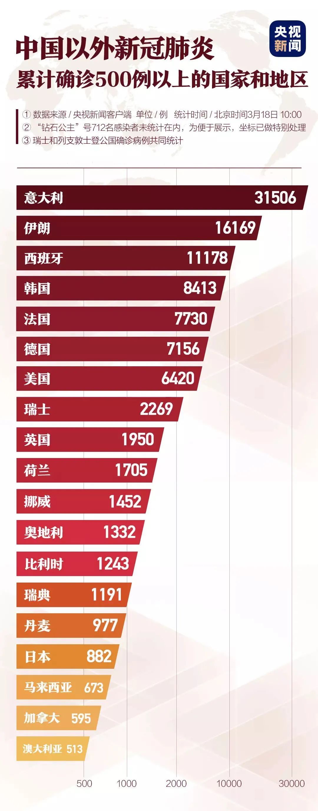亚洲疫情排名前三的国家，挑战、应对与未来展望