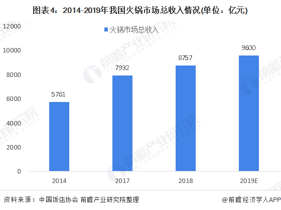 亚洲各国疫情排名数据，挑战与应对策略