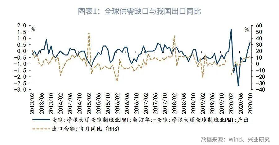 全球疫情死亡最新情况，数据更新与趋势分析