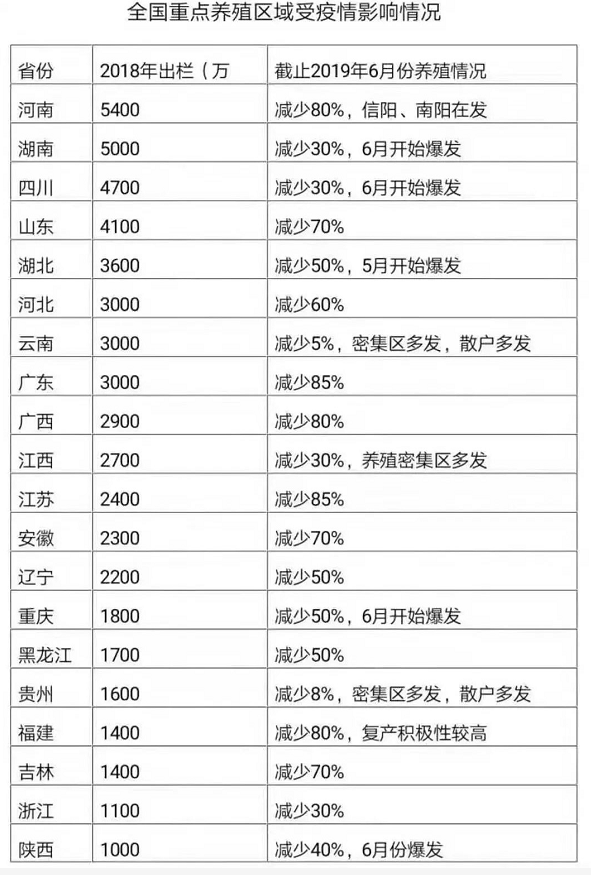 全球疫情最新情况统计表图，数据背后的故事