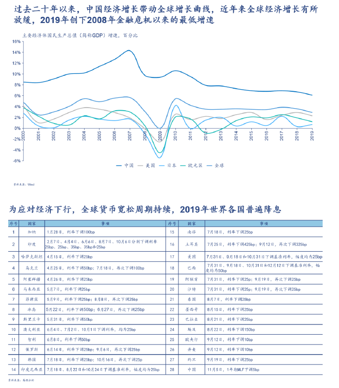 全球疫情最新消息排名，各国疫情现状与应对措施分析