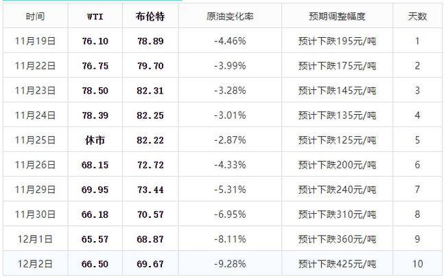 全球疫情最新消息，今日统计排名表及深度分析