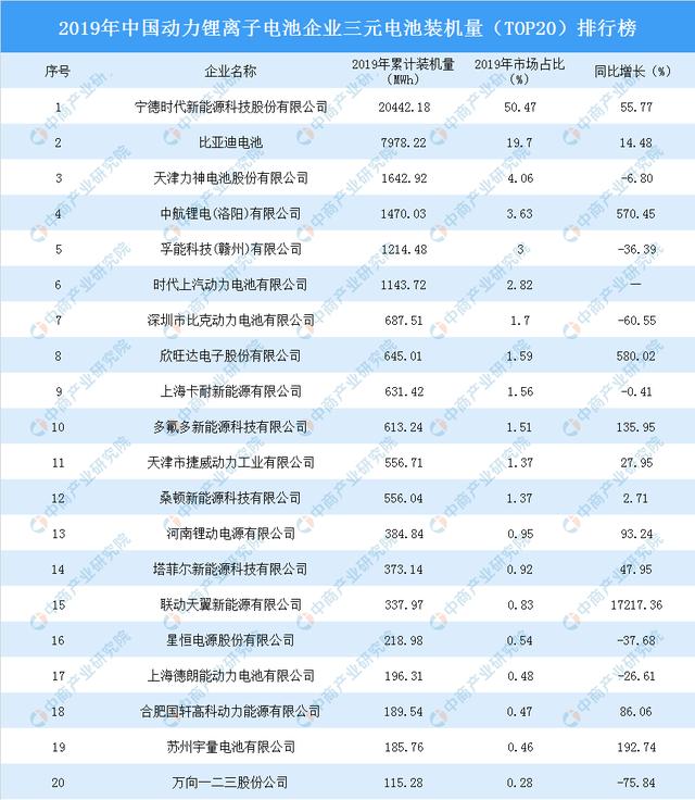 全球疫情最新消息，今日统计排名表及深度分析
