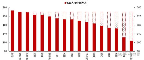 亚洲疫情最新排名，科威特的表现与全球抗疫的对比