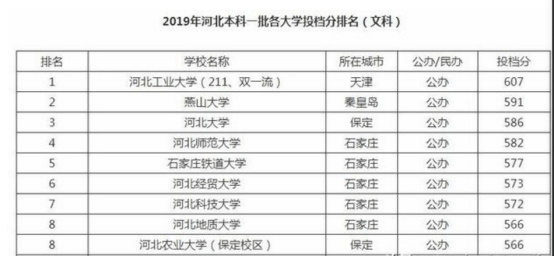 亚洲疫情最新排名，挪威表现如何？