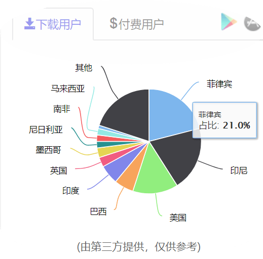 全球疫情最新情况统计图表，数据背后的故事与启示