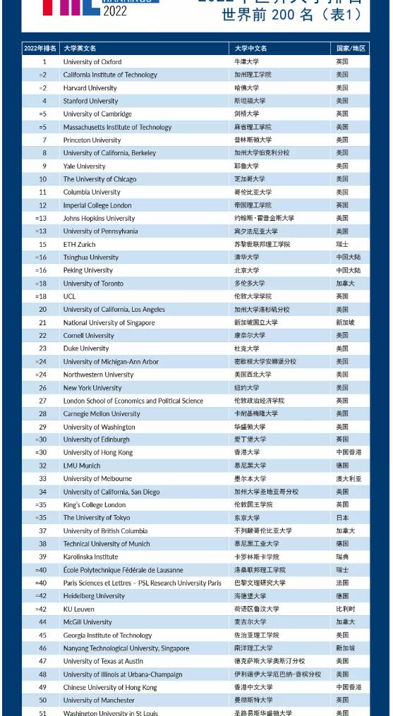 亚洲疫情最新排名，德国在全球及亚洲地区的地位与挑战