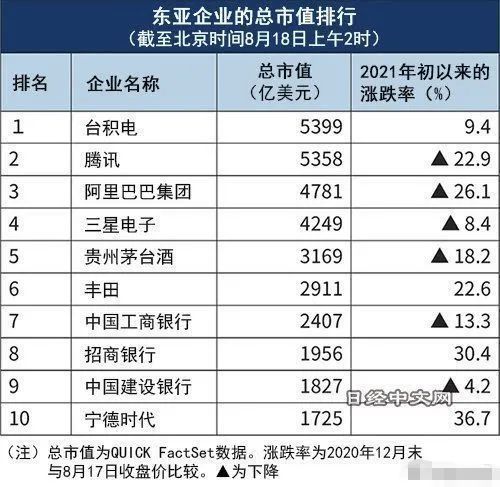 亚洲疫情最新排名，德国在全球及亚洲地区的地位与挑战