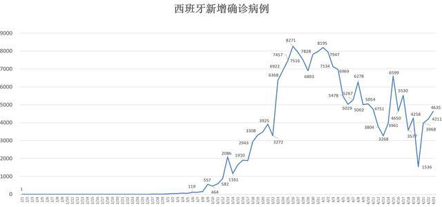 最新疫情24日，全球疫情动态与防控策略分析