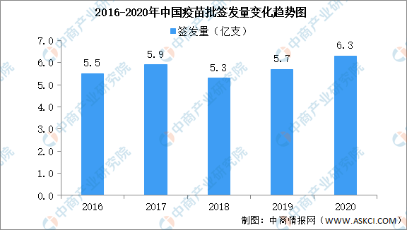 疫情最新数据公布，全球抗疫形势分析与未来展望