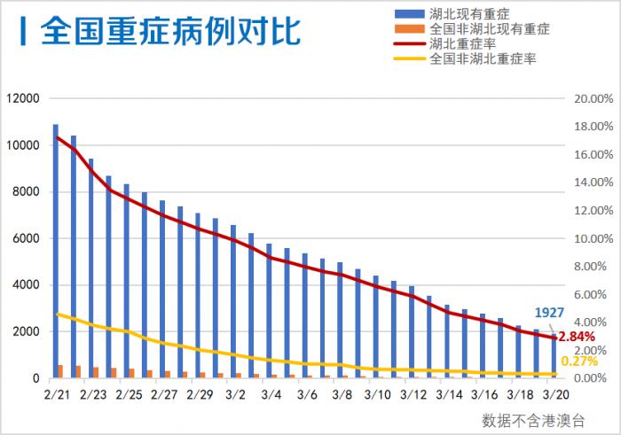 塞尔维亚疫情今日新增情况分析，挑战与希望并存