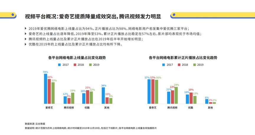 疫情最新消息统计图，数据背后的故事与启示