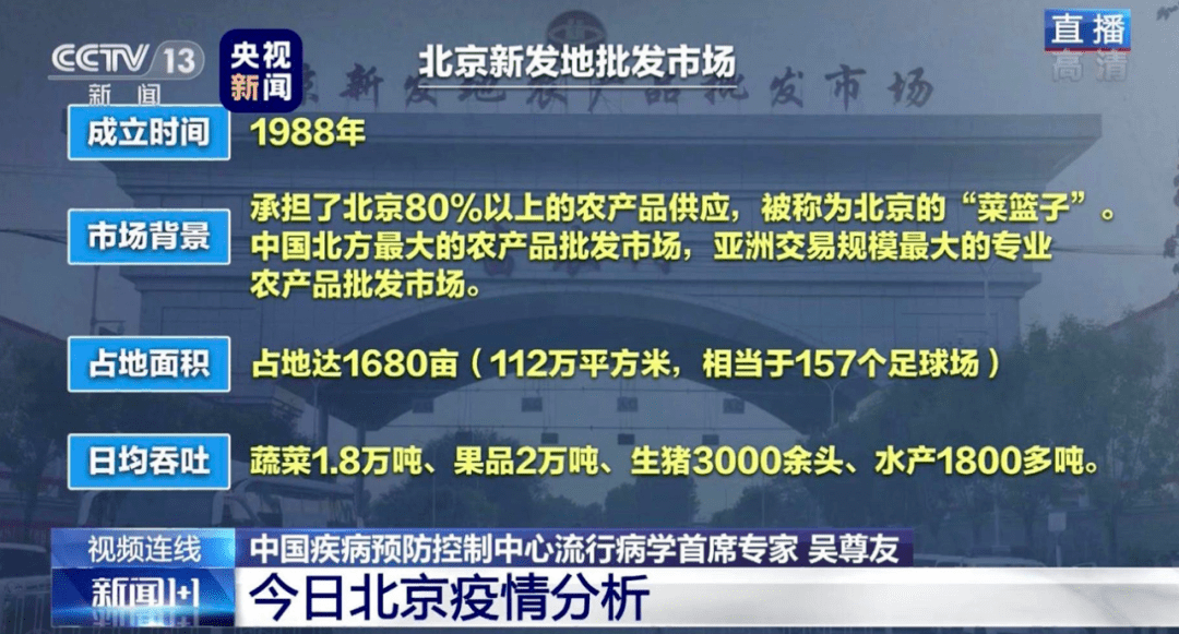 阿尔及利亚今日疫情新增病例数，挑战与希望并存的抗疫之路