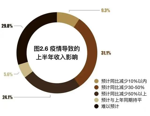 亚洲各国新型肺炎疫情最新消息，挑战与希望并存