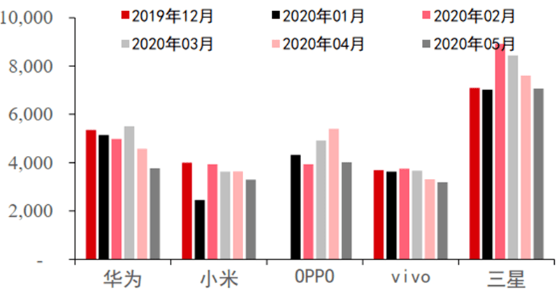 全球疫情最新消息数据，美国疫情现状与全球影响