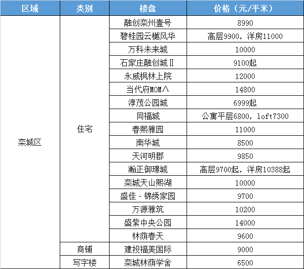 亚洲疫情最新排名与尼日尔地区的挑战