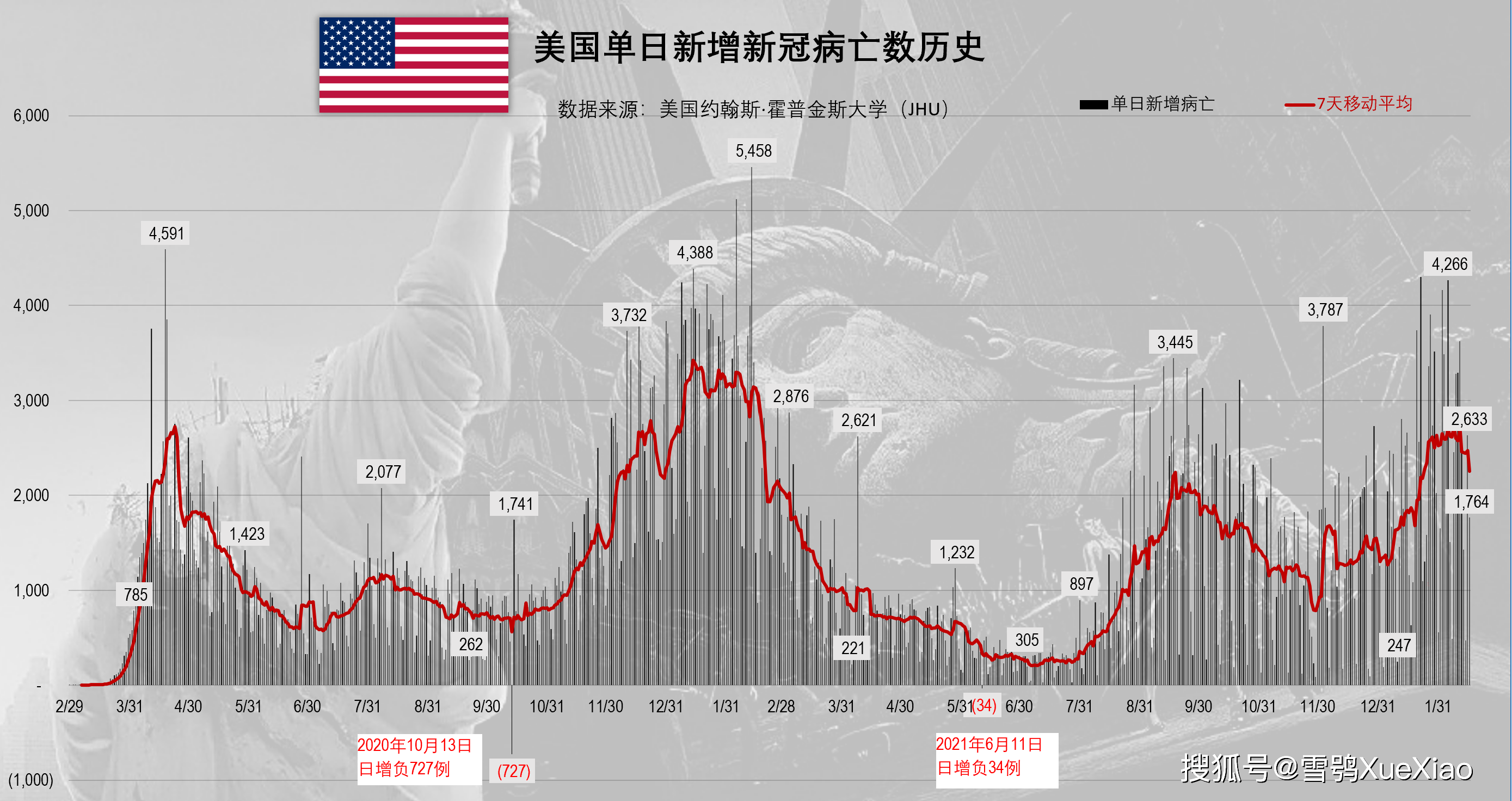 亚洲疫情最新数据统计与土耳其的防控挑战