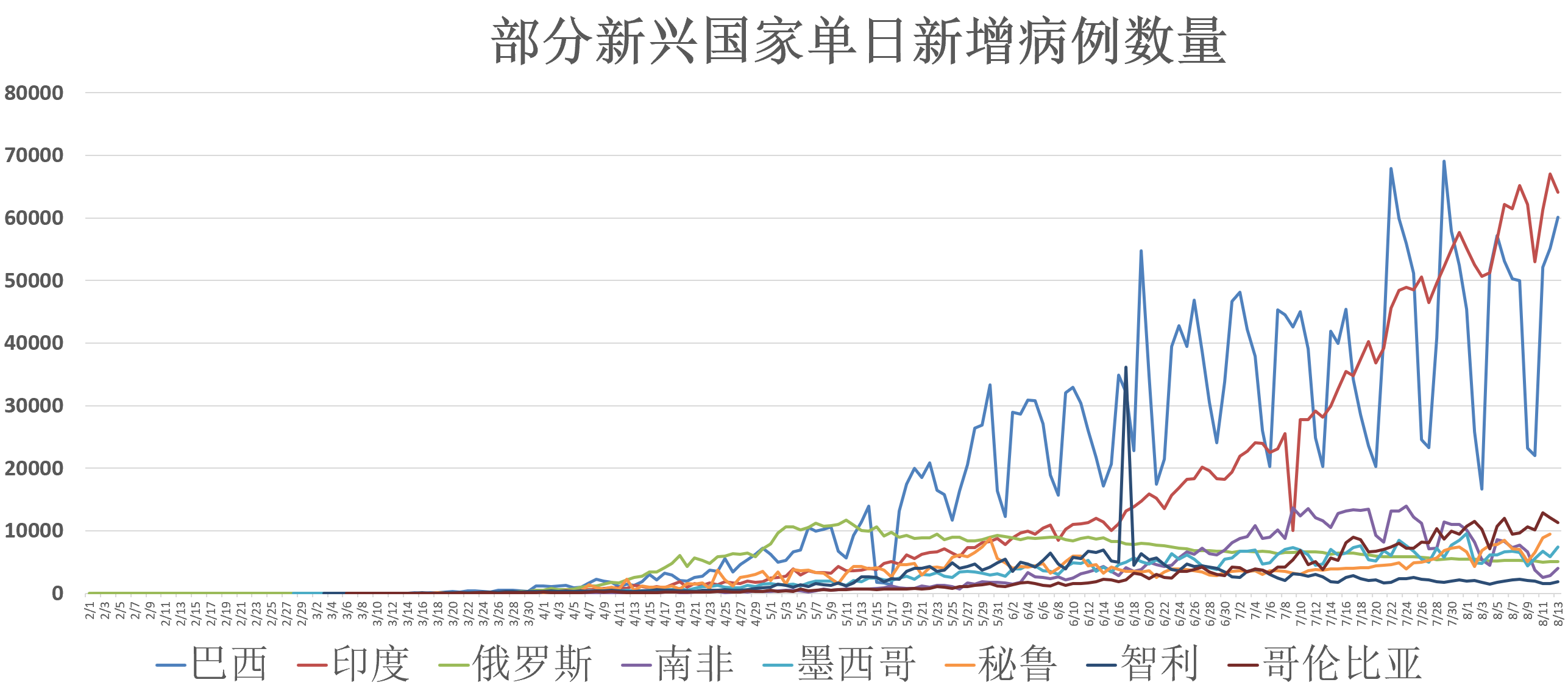 疫情最新消息，8月14日全球疫情动态与防控进展