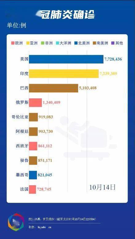 亚洲疫情最新数据统计与冰岛的对比，全球视野下的防疫挑战