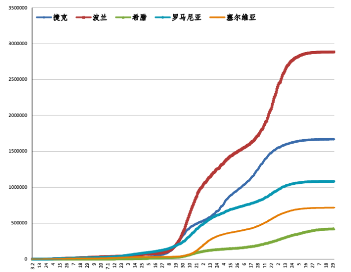 疫情最新消息8.4日