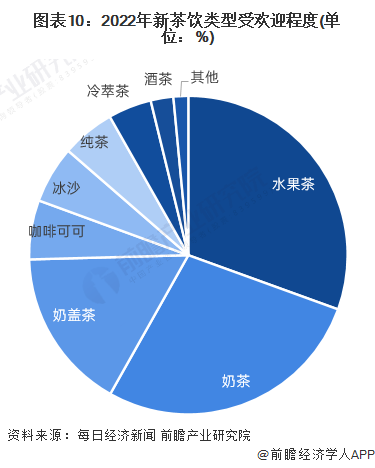 亚洲疫情最新数据统计与乌克兰局势的交织影响