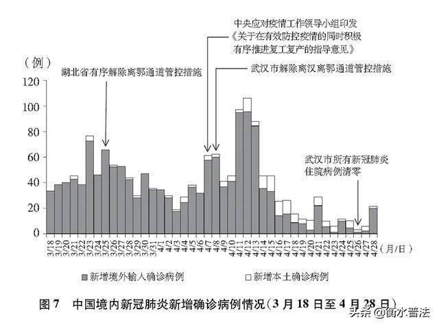 亚洲与捷克疫情最新数据统计，全球抗疫战中的关键观察