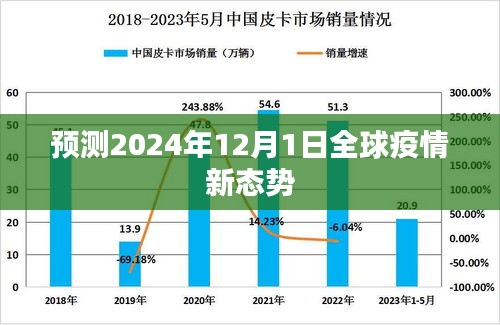 2024年8月全球疫情最新消息，挑战与希望并存