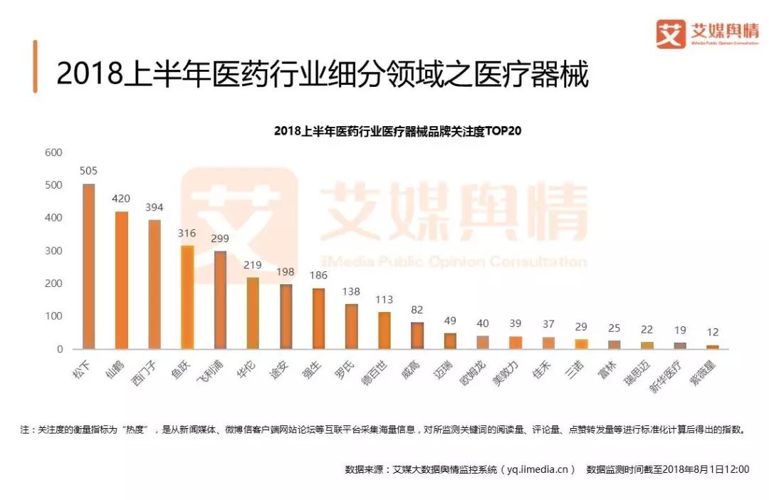 亚洲疫情最新数据统计与奥地利应对策略