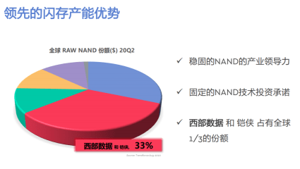 亚洲疫情最新数据统计与奥地利应对策略