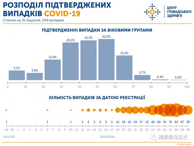 白俄罗斯疫情最新通报，挑战与应对策略